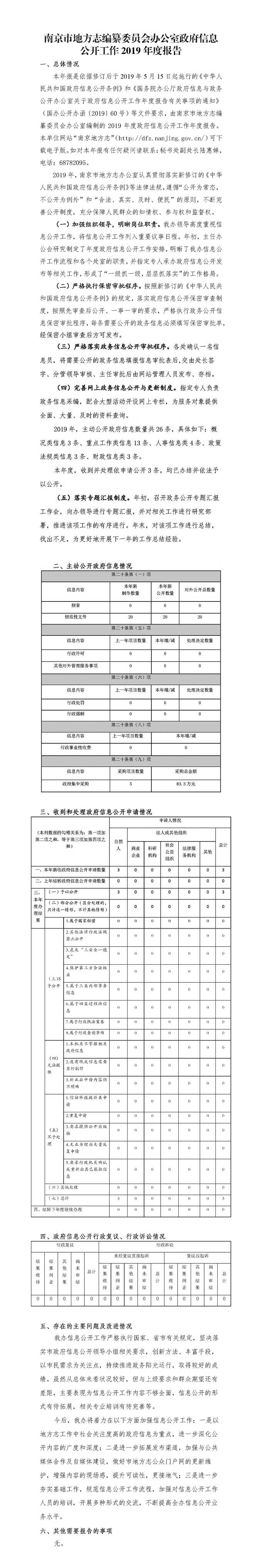 市志办政务信息公开2019年度报告.jpg